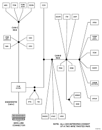 Image result for v no%u010Dn  p%u0159 n %u010Dka