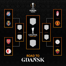 The format of the draw is identical to that of the champions league in that teams from the same country or that faced each other earlier in the competition can be drawn against each other. 2021 Uefa Europa League Quarter Finals Semi Finals Draw Revealed