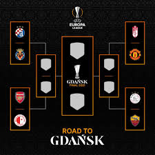 The final will be played at the ramón sánchez pizjuán in seville, spain. 2021 Uefa Europa League Quarter Finals Semi Finals Draw Revealed
