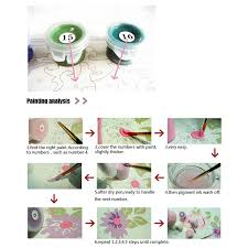 In this section you'll find some of the most amazing and fine paintings of animals, landscapes, creative art work and much more. Cioioil X187 Kuala Lumpur Malaysia Diy Oil Painting By Numbers On Canvas Hand Painted Picture Home Decor Painting Calligraphy Aliexpress