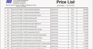 Kepada direktur pengadaan barang di tempat. Contoh Surat Sebut Harga Alat Tulis Contoh Surat