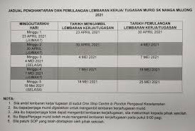 Ingin menyewa kereta yang berkeadaan baik? Sk Nanga Mujong Home Facebook
