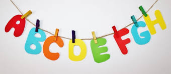 Learn how to write a termination letter. German Alphabet Abc Learn German Easily