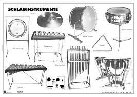 Explain that we will be exploring different instruments and how they make sound. Percussion Instruments Poster