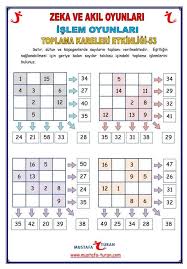 Ramazan04 Adli Kullanicinin Zeka Panosundaki Pin Temel Matematik Evde Egitim Oyun
