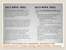 Significant Changes To Nfpa 70e Ppt Download