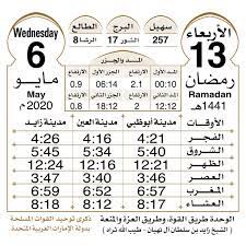 توقيت العيون الان 5:40:34 م. Ù…Ø¯ÙŠÙ†Ø© Ø§Ù„Ø¹ÙŠÙ† On Twitter Ù…ÙˆØ§Ù‚ÙŠØª Ø§Ù„ØµÙ„Ø§Ø© ÙÙŠ Ù…Ø¯ÙŠÙ†Ø© Ø§Ù„Ø¹ÙŠÙ† Ù„ÙŠÙˆÙ… Ø§Ù„Ø£Ø±Ø¨Ø¹Ø§Ø¡ Ø§Ù„Ù…ÙˆØ§ÙÙ‚ Ù¦ Ù¥ Ù¢Ù Ù¢Ù  Ù¡Ù£ Ø±Ù…Ø¶Ù€Ø§Ù† Ù¡Ù¤Ù¤Ù¡ Ù‡Ù€ Ø§Ù„Ù„Ù‡Ù… Ø§Ø¨Ø¹Ø¯ Ø¹Ù† Ø§ Ù‡Ø°Ø§ Ø§Ù„ÙˆØ¨Ø§Ø¡ ÙˆØ§Ù„Ø¨Ù„Ø§Ø¡ ÙˆØ¹Ø¬Ù„ Ø¨Ø§Ù„Ø¯ÙˆØ§Ø¡ ÙˆØ§Ù„Ø´ÙØ§Ø¡ Https T Co Jxrixyj1qr