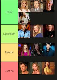 I had to do my version of this, because what the heck! For starters, this  is the appropriate ICONIC LINE UP😜 LOVE me some Xan, Tara and Joyce of  course! Like how