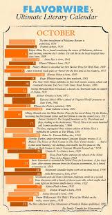 Flavorwire S Ultimate Literary Calendar A Bookish Event For Every Day Of The Year Literary Bookish Calendar