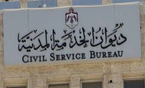 بالاسماء تعرف على التخصصات المطلوبة والراكدة في الأردن جراءة نيوز