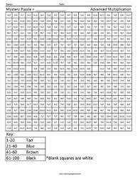 Spring math worksheets free printable spring. Mystery Multiplication Coloring Squared