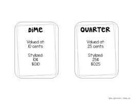 American Coin Identification And Value Chart With Flashcards