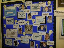Our School Council Display School Council Ideas School Displays School Entrance