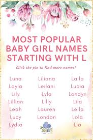 Lailush, name of lord vishnu ; Baby Girl Names That Start With L Momswhothink Com Baby Girl Names Girl Names L Baby Girl Names