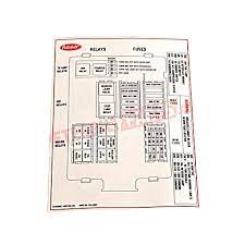 Electrical wiring diagram forward reverse motor control. Peterbilt 387 Fuse Box Location Wiring Diagram Replace Dome Archive Dome Archive Miramontiseo It