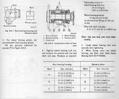 Rear Wheel Stub Axle Play Help Needed Brakes Wheels