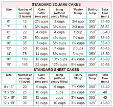 Buttercream Shopcountrykitchen