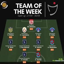 • spor toto 1.lig'e dair her şey @turkey1.lig • yedek hesabımız @turkey1.lig_yedek • başka hesabımız yoktur ❗ twitter.com/turkey1lig. Kitsiou Impressing In Turkey Br Agonasport Com