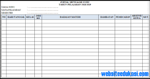 Guru agar menulis setiap bidang pengembangan siswa pada setiap siswa 4. Jurnal Harian Mengajar Guru Mata Pelajaran K13 Tahun 2018 Website Edukasi Guru