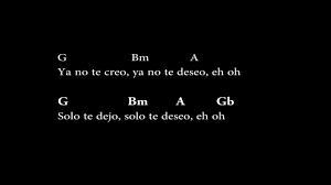 Mira, sofía sin tu mirada sigo sin tu mirada dime, sofía cómo te mira, dime cómo te mira. Sofia Alvaro Soler Easy Chords And Lyrics Youtube