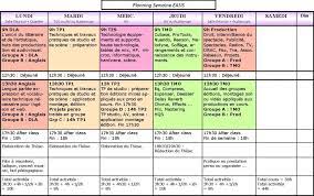 Ensemble des moyens mis en œuvre pour parvenir à un but. Plan D Action Communication Exemple Marque Inconnue