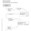 Sprachförderung und sprachbildung sind aus kaum einer pädagogischen diskussion in bezug auf die sprachentwicklung von kindern wegzudenken. 1