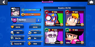 This alone makes her the best overall brawler in brawl stars. Big Game Fandom