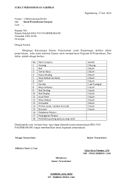 Terdapat tiga bagian dalam surat penawaran berikut ini contoh surat permintaan penawaran yang dikirimkan kepada suatu pihak toko elektronik Pengajuan Atk Guru Paud