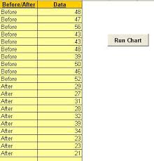 Sigmaxl Graphical Templates In Excel Using Sigmaxl