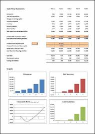 Pin On Financial Projections