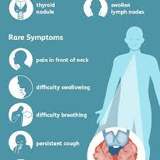 The most common first or early sign is a small lump in the neck. Thyroid Cancer Signs Symptoms And Complications