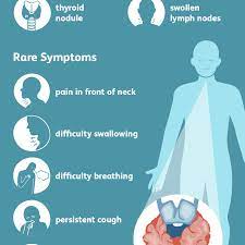 If you have thyroid cancer, you. Thyroid Cancer Signs Symptoms And Complications