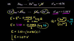 How do you calculate final concentration? Using The Nernst Equation Video Khan Academy