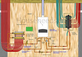 How Safe Is Pex Tubing? - Greenbuildingadvisor