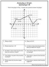Precalculus Analyzing Functions With Graphs And Tables School Algebra Math School Teaching Algebra