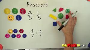 English activities fun ways to teach english. Teaching Fractions With Shapes For Easy Understanding Video Youtube