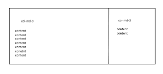 We did not find results for: Bootstrap Grid With Border Between Columns Stack Overflow