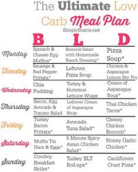 Low Carb Meal Plan Simply Stacie Low Carb Meal Plan Healthy Meal Plans Good Healthy Recipes
