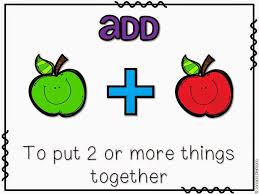 You know you're gonna learn so many numbers in kindergarten. Math Anchor Charts Mrs Plemons Kindergarten