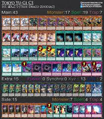 Ocg 2017 04 Metagame Report 8 9 Road Of The King Draconic diagram copies 7, 8 and 9. ocg 2017 04 metagame report 8 9
