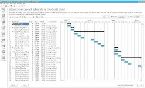 Gantt Chart Excel Template Jimbutt Info