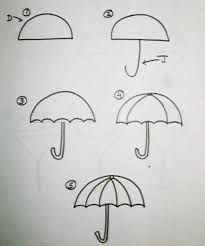 Here You Will Find Some Very Easy Drawing Instructions Using Only Alphabet Letters To Make It Easier For C Drawing For Kids Alphabet Drawing Teach Kids To Draw