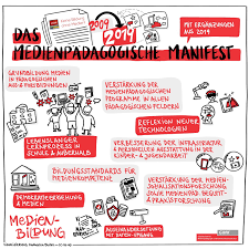 Watch #manifest thursdays 8/7c on @nbc. Medienpadagogisches Manifest Addendum 2019 Keine Bildung Ohne Medien