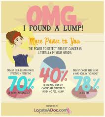 They may also feel firm or solid, and might be fixed to the tissue in the breast. When Symptoms Return