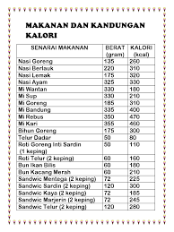 We did not find results for: Makanan
