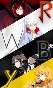 Customize and personalise your desktop, mobile phone and tablet with these free wallpapers! 49 Rwby Phone Wallpaper On Wallpapersafari