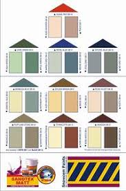 Colour scheme pro is a digital colour selection app that is designed to inspire you to build colour palettes, explore combinations & have fun with colour. Asian House Asian Paints Exterior Colour Style Kitchenagenda Com