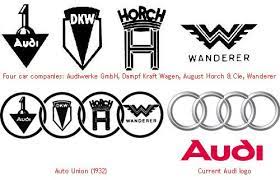 Audi Logo Evolution Automobiel Logo S