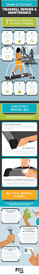 Lift carefully, using your legs, not your back. Repairing And Maintaining Your Treadmill Fix Com