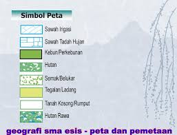 Simbol garis, digunakan untuk menyajikan data yang berhubungan dengan jarak 1 Pengetahuan Peta Peta Materi Pengertian Jenis Peta Komponen Ppt Download